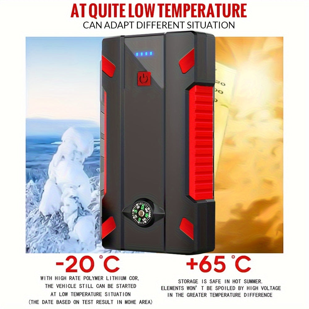 Portable Car Jump Starter - 12V 400A/600A Peak, 6000mAh/10000mAh Power Bank, Emergency Car Charger for 2.0L Gas Vehicles