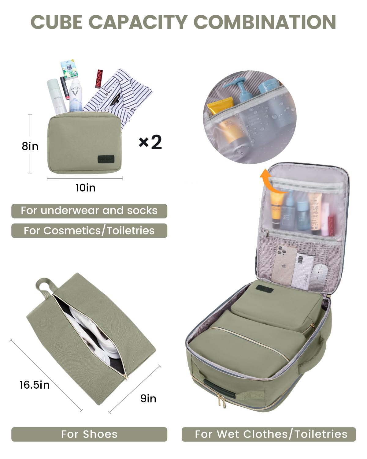 LOVEVOOK Mochila de viaje de 40 L para mujeres y hombres, equipaje de mano aprobado por aerolíneas con 3 cubos de embalaje, bolsas de noche TSA, bolsa impermeable para artículos personales