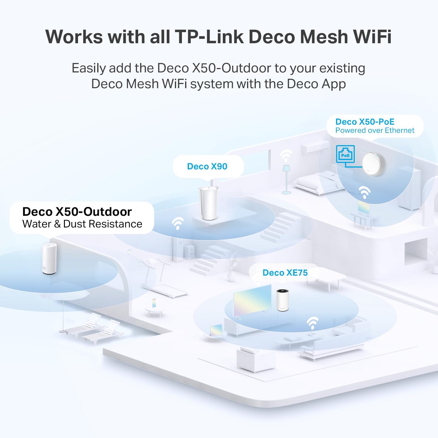 TP-Link Deco - WiFi de malla para exteriores