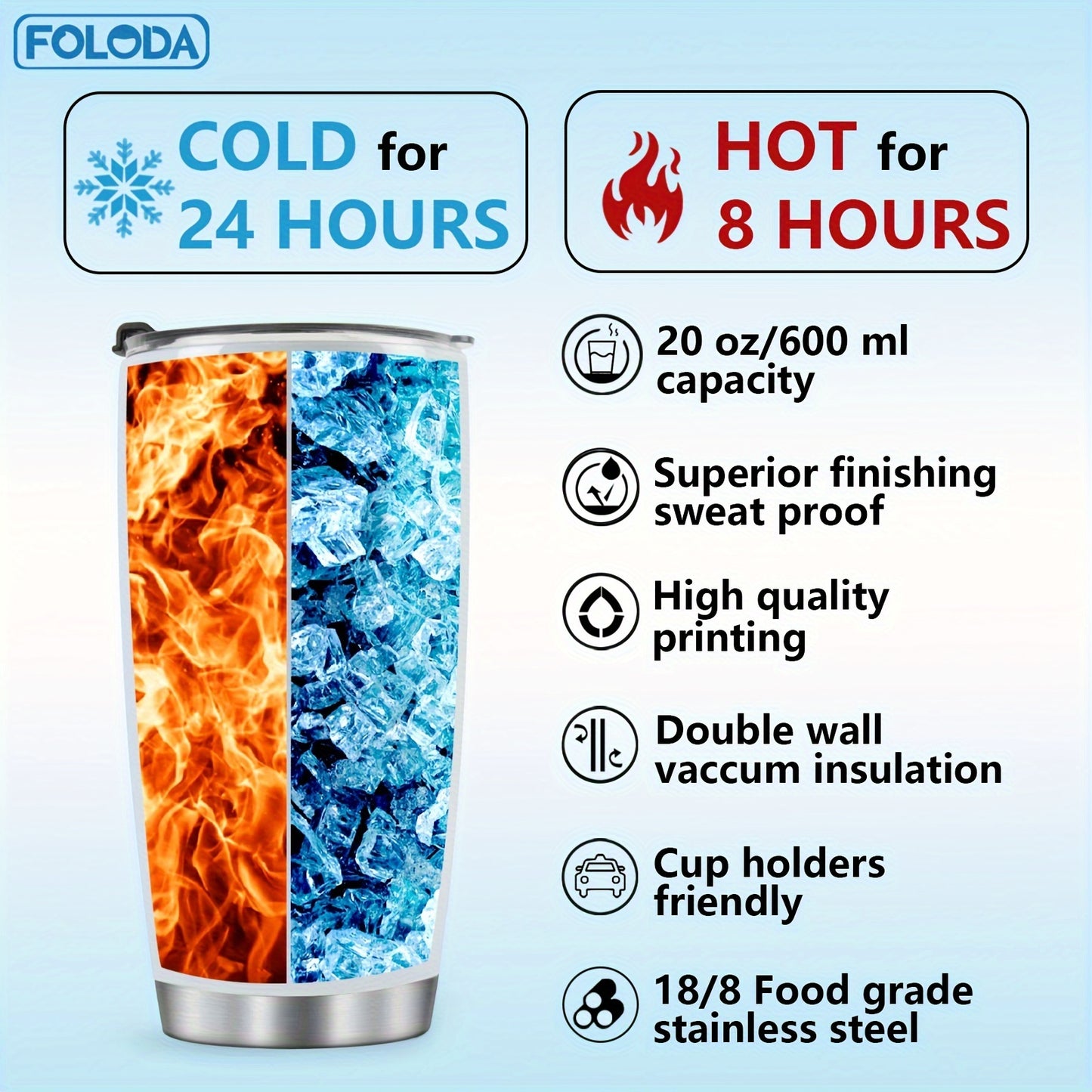 Foloda 1pc Skull Gamepad Gamer Gifts, Gaming Gifts, Gamer Gift Ideas, Christmas Birthday Gifts for Gamers, Cool Gamer Gifts for Men Teen Boys Girls Boyfriend, Game Cups, Gifts for Game Lovers Stainless Steel Tumbler with Lid
