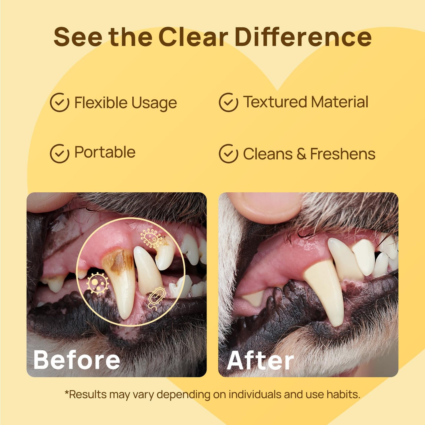 HICC PET Toallitas de limpieza de dientes para perros y gatos, elimina el mal aliento eliminando la placa y la acumulación de sarro, cepillo de dientes de dedo de perro, cepillo de dientes desechable
