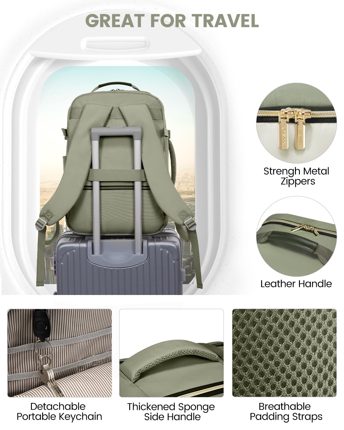 LOVEVOOK Mochila de viaje de 40 L para mujeres y hombres, equipaje de mano aprobado por aerolíneas con 3 cubos de embalaje, bolsas de noche TSA, bolsa impermeable para artículos personales
