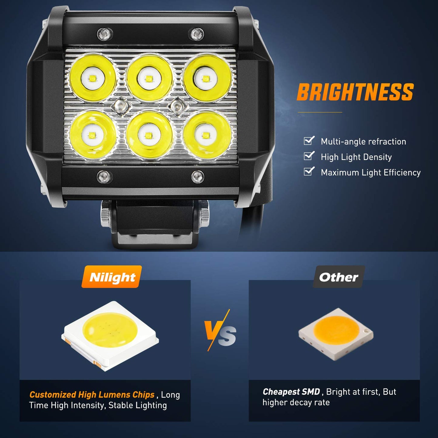 Nilight Led Pods 2 piezas 18W 1260LM Spot luces todoterreno