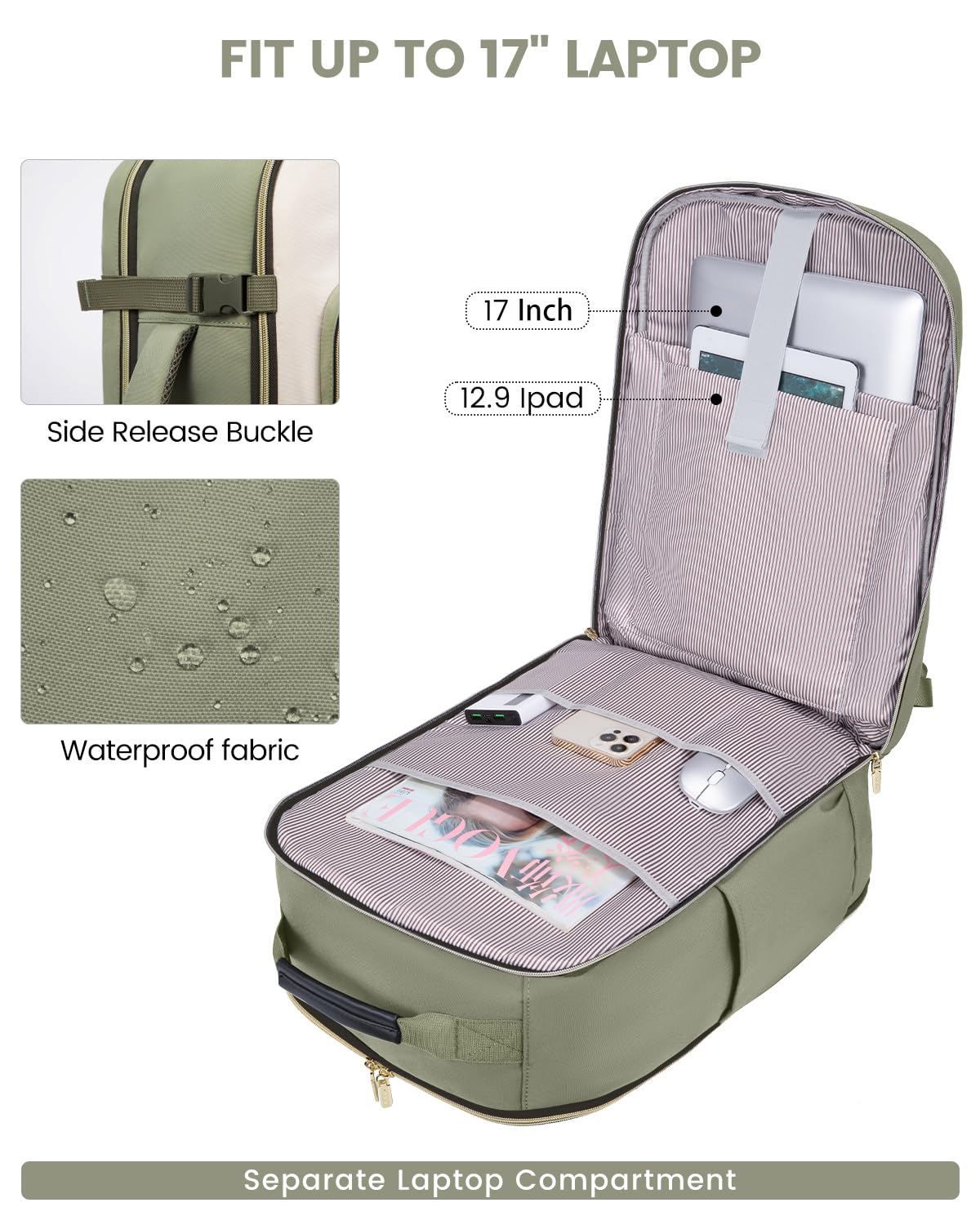 LOVEVOOK Mochila de viaje de 40 L para mujeres y hombres, equipaje de mano aprobado por aerolíneas con 3 cubos de embalaje, bolsas de noche TSA, bolsa impermeable para artículos personales
