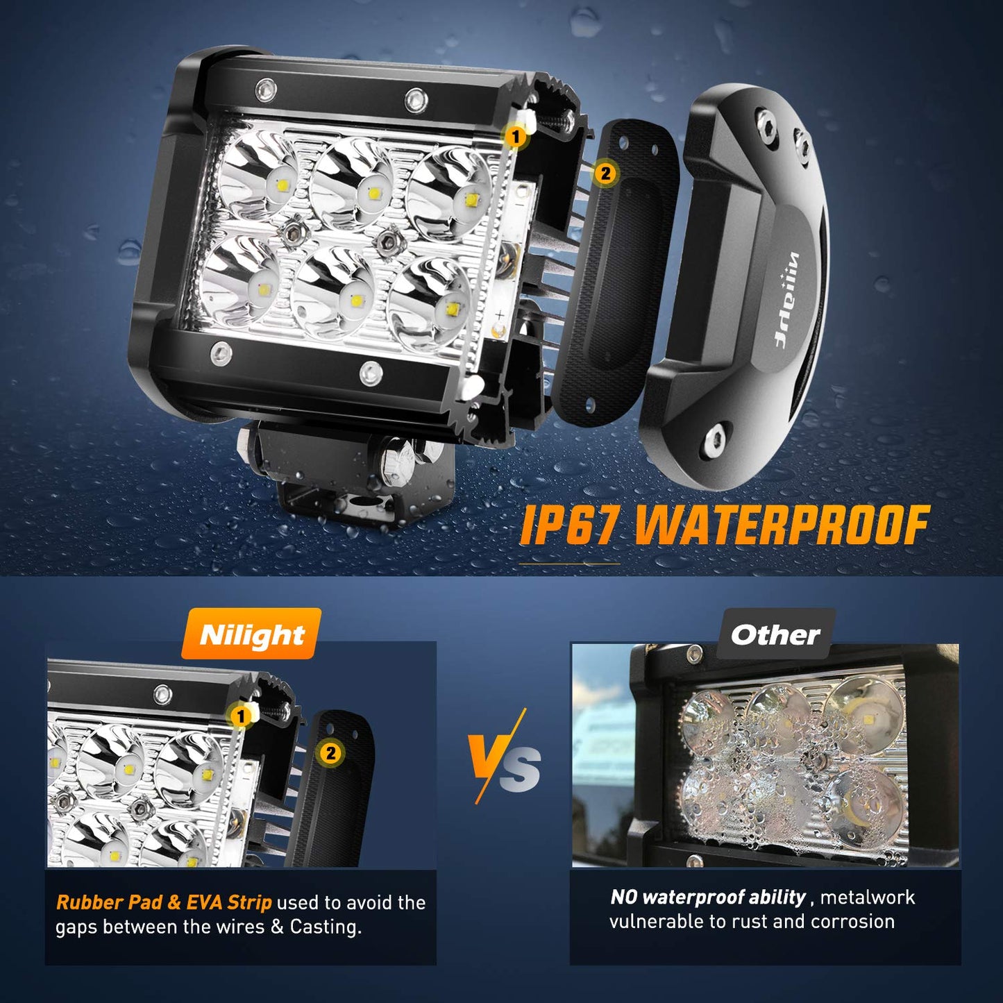 Nilight Led Pods 2 piezas 18W 1260LM Spot luces todoterreno