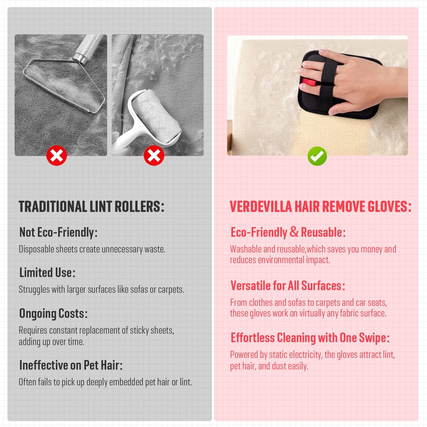 VerdeVilla Pet Hair Remover, Electrostatic Pet Hair Removal Gloves, Reusable Cat & Dog Hair Remover for Couch, Furniture, Carpet, Curtain, Upgraded Animal Fur Removal Tool, Cat Grooming Gloves-1 PCS