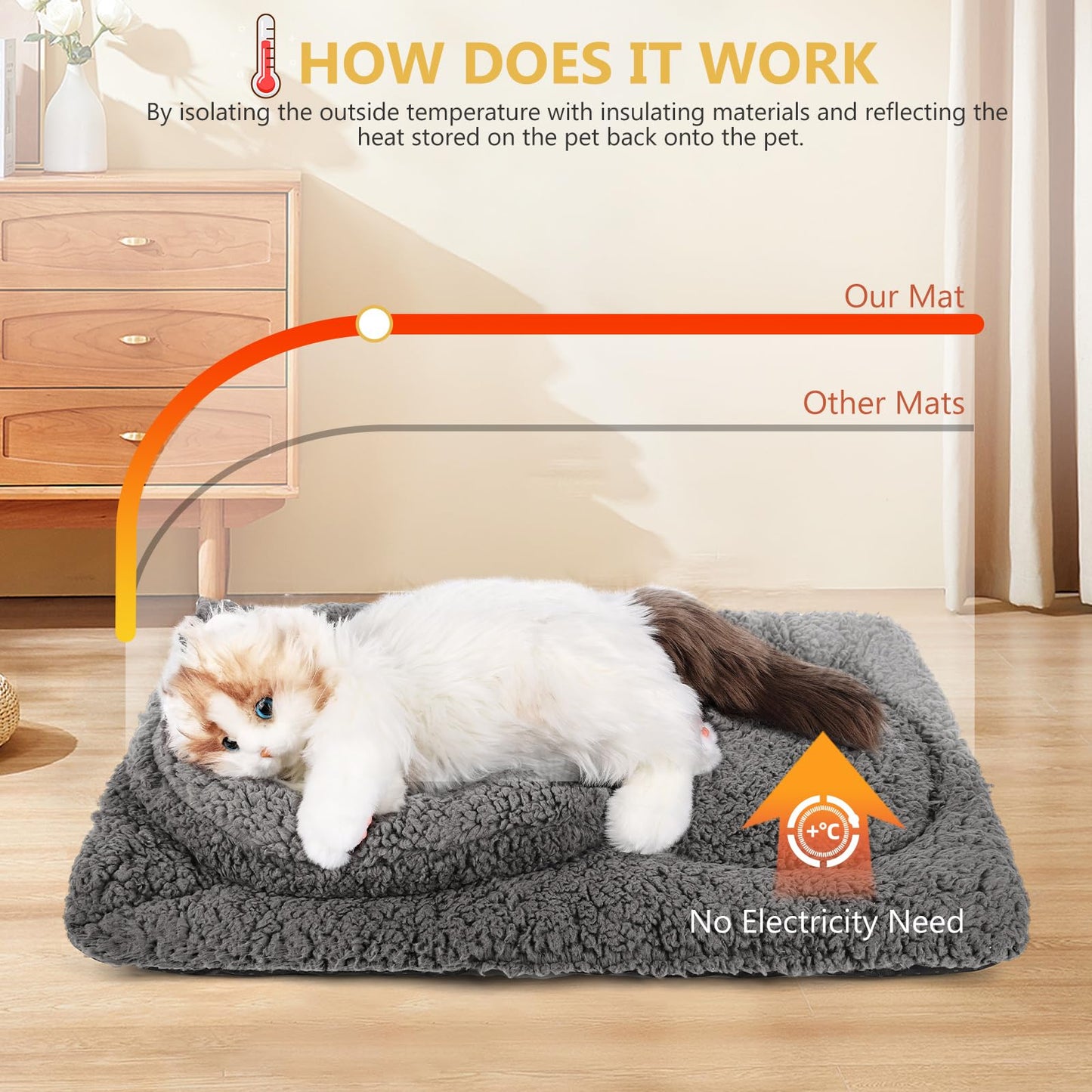 TailTastic Self Warming Cat Bed Mat with U-Shaped Pillow -22"x18" Soft Thickened Thermal Cat Bed, Machine Washable Heat Retention Pad for Indoor Cats