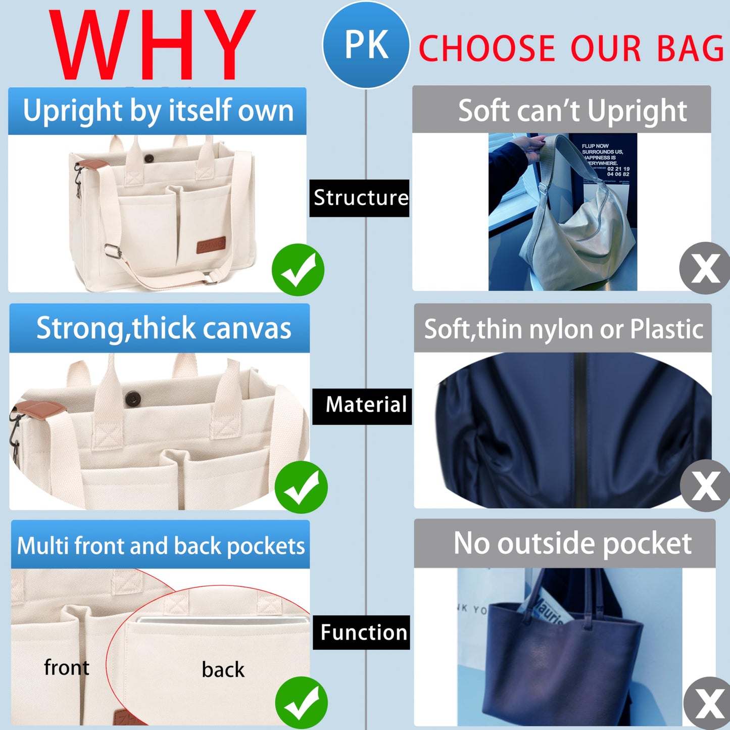 Bolsa grande de lona para mujer con bolsillos, bolso cruzado para laptop, bolso para todo el día, bolso para el trabajo, playa, gimnasio