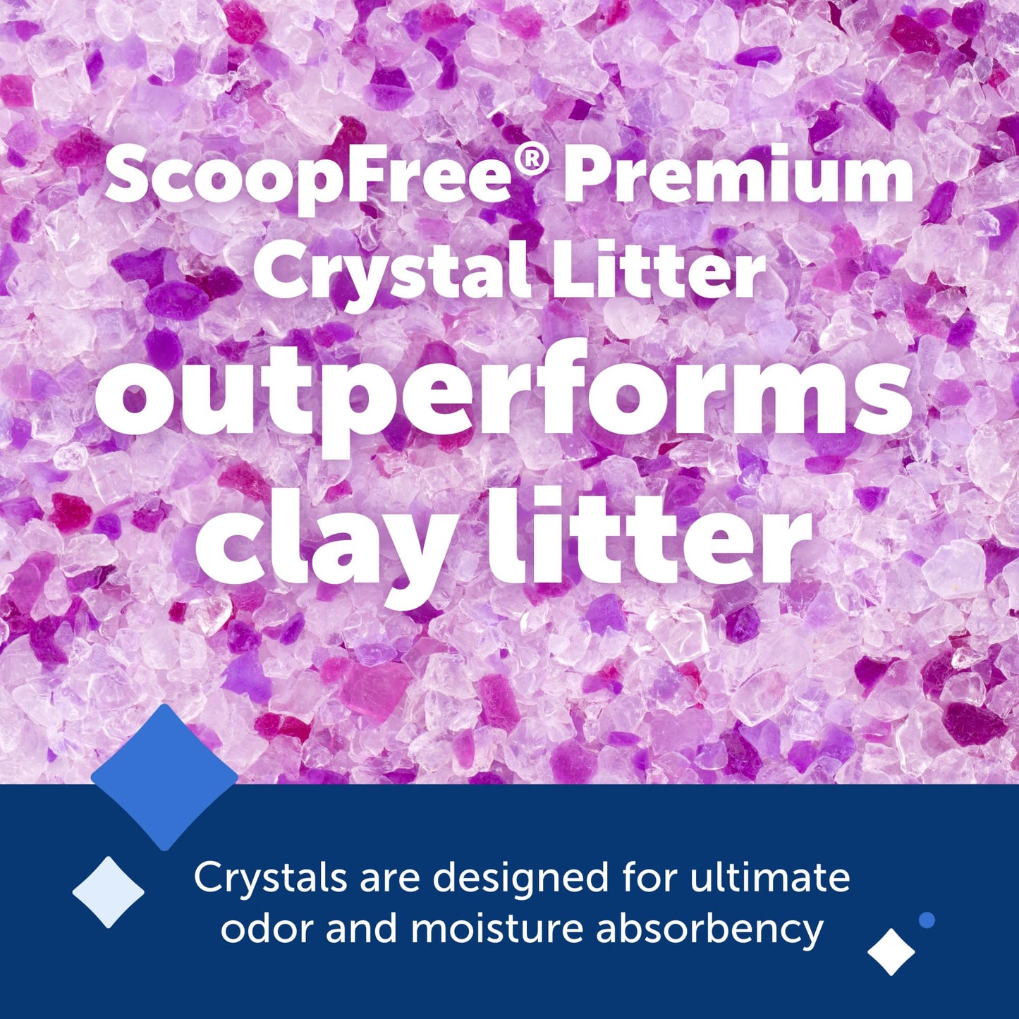 PetSafe ScoopFree Premium Crystal Cat Litter - Outperforms Clay Litter - Less Tracking, Dust for A Fresh Home - Non-Clumping - Two 4.3 lb Bags of Litter (8.6 lb Total) - Lavender