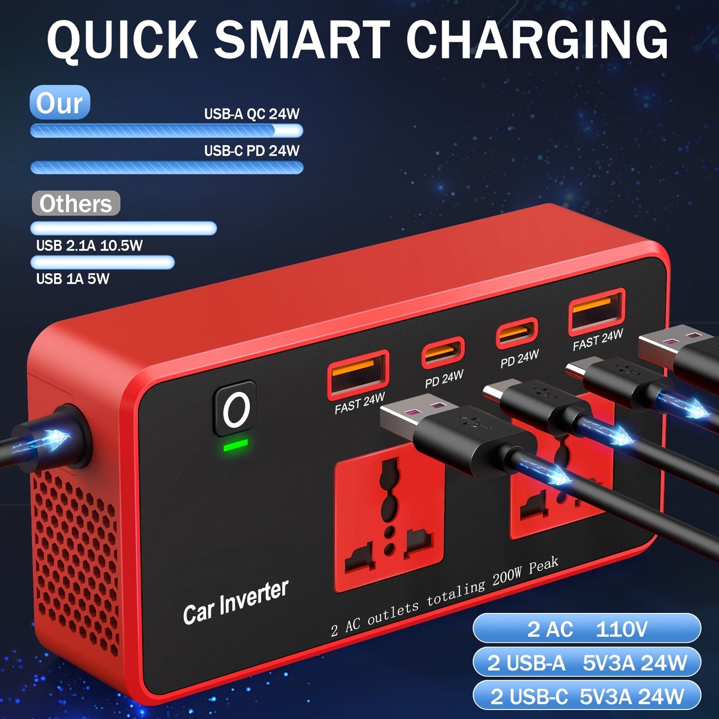 200W Car Power Inverter with 4 USB Ports, Fast Charger 12V DC to AC Converter, Type-C & QC 3.0 for Road Trips and Camping, No Battery Required, Red & Black Design, Car Charger Adapter