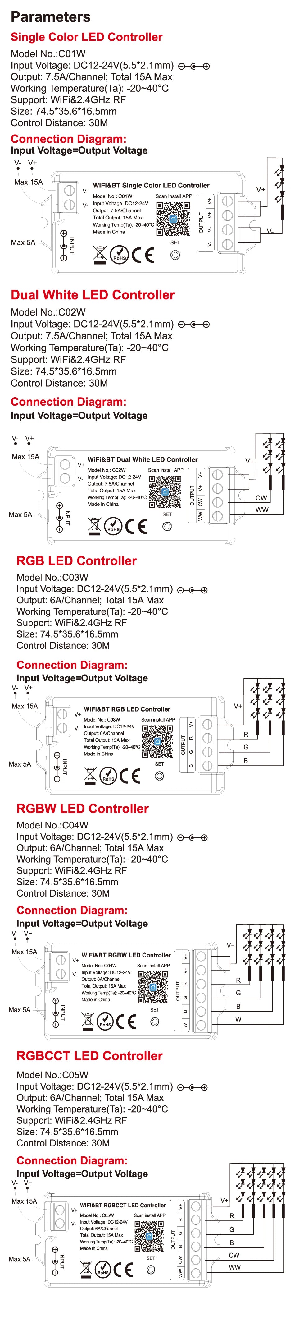Tuya WiFi LED controlador Alexa Google Home Control de voz RGB RGBW CCT tira de LED controlador inteligente aplicación BT RF remoto 2,4G DC12V-24V