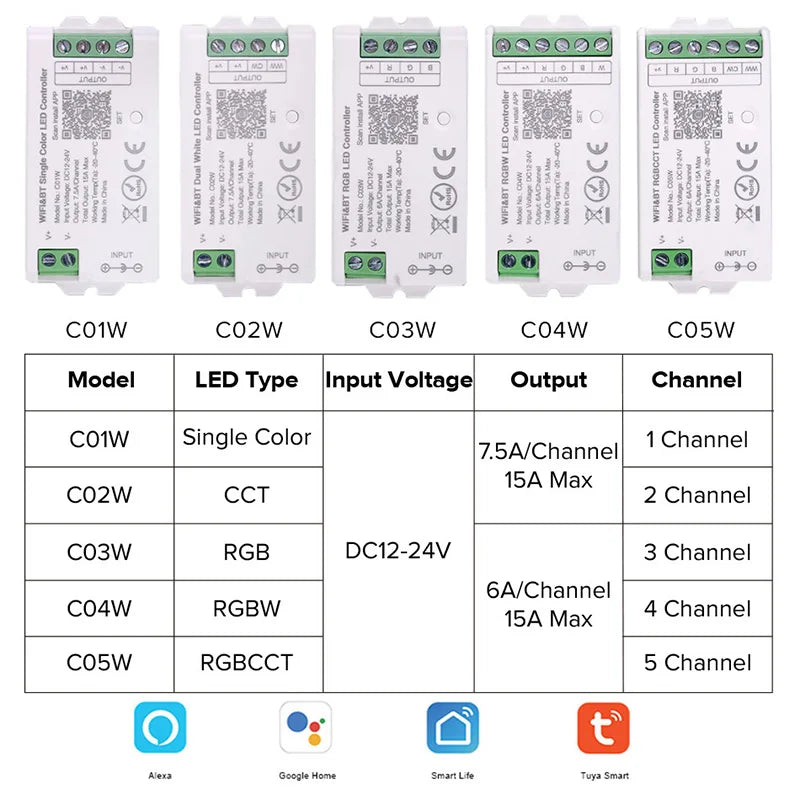 Tuya WiFi LED controlador Alexa Google Home Control de voz RGB RGBW CCT tira de LED controlador inteligente aplicación BT RF remoto 2,4G DC12V-24V