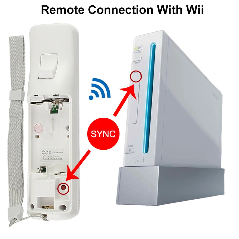 Controlador para mando a distancia Wii, Control de movimiento más incorporado para consola Wii/Wii U, inalámbrico, 1 Uds./2 uds.