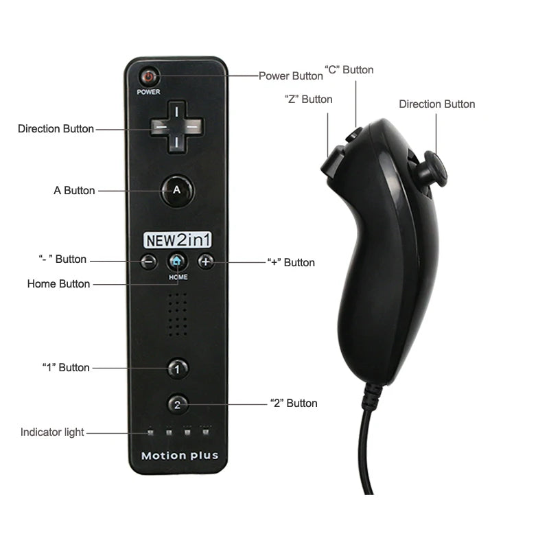 Controlador remoto Wii y Nunchuck con Motion Plus