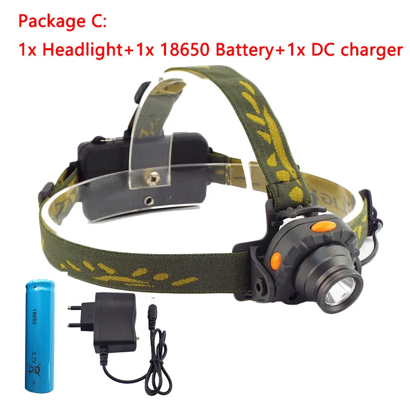 Lámpara de cabeza LED con Sensor, linterna frontal, zoom, mini linterna frontal, batería de 18650 o AAA