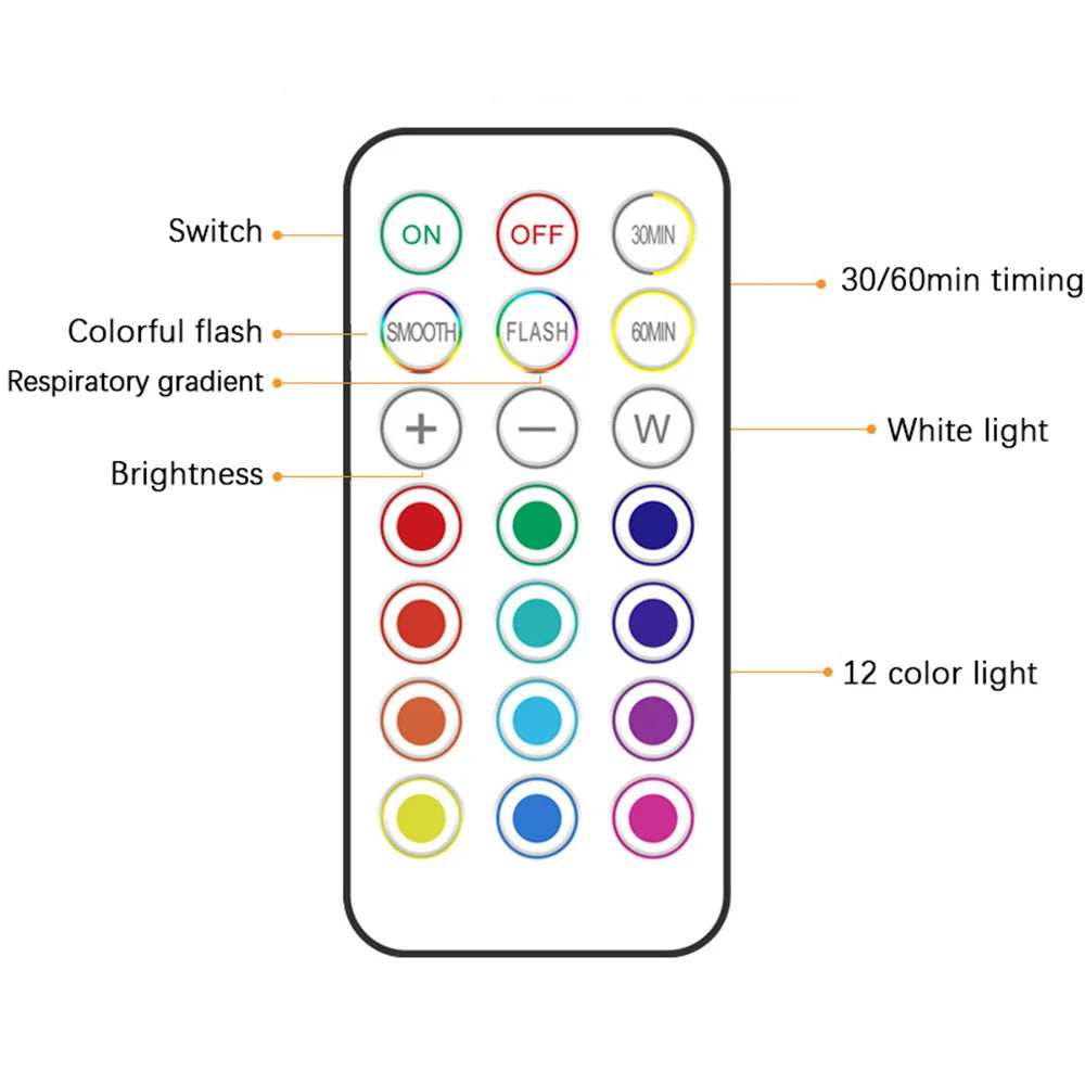 Luces LED RGB para debajo del gabinete con Control remoto, lámpara nocturna regulable inalámbrica alimentada por batería, luces LED para luz de armario del hogar