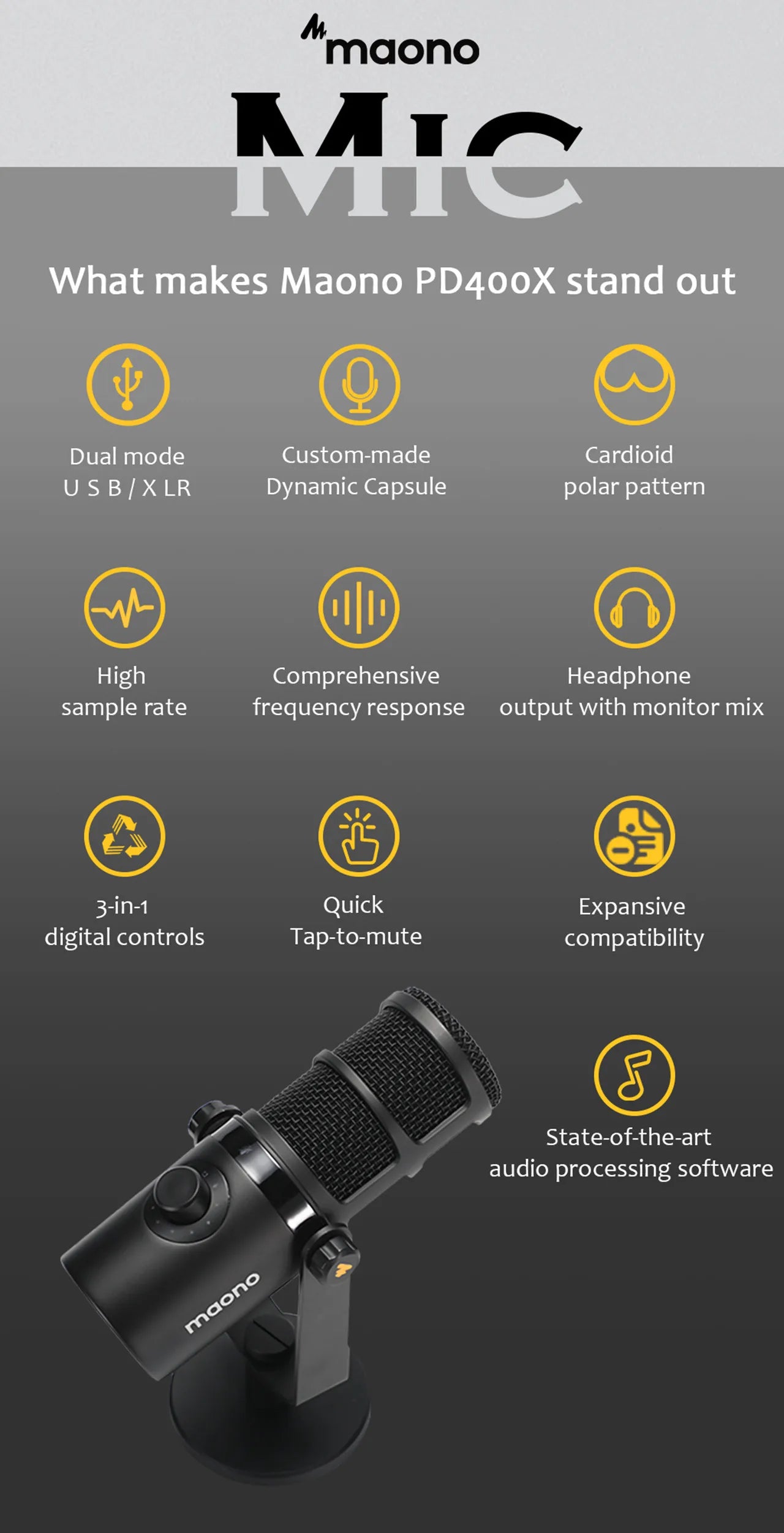 Maono USB/XLR Micrófono dinámico profesional Todo de metal con ganancia de silencio de un toque Conector para auriculares y control de volumen para Podcasting Live Streaming Youtube PD400X