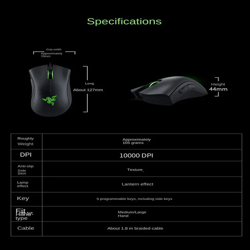 Razer DeathAdder Essential Ratón para juegos por cable/ratones con cable 6400DPI 5 botones independientes para ordenador portátil PC Gamer