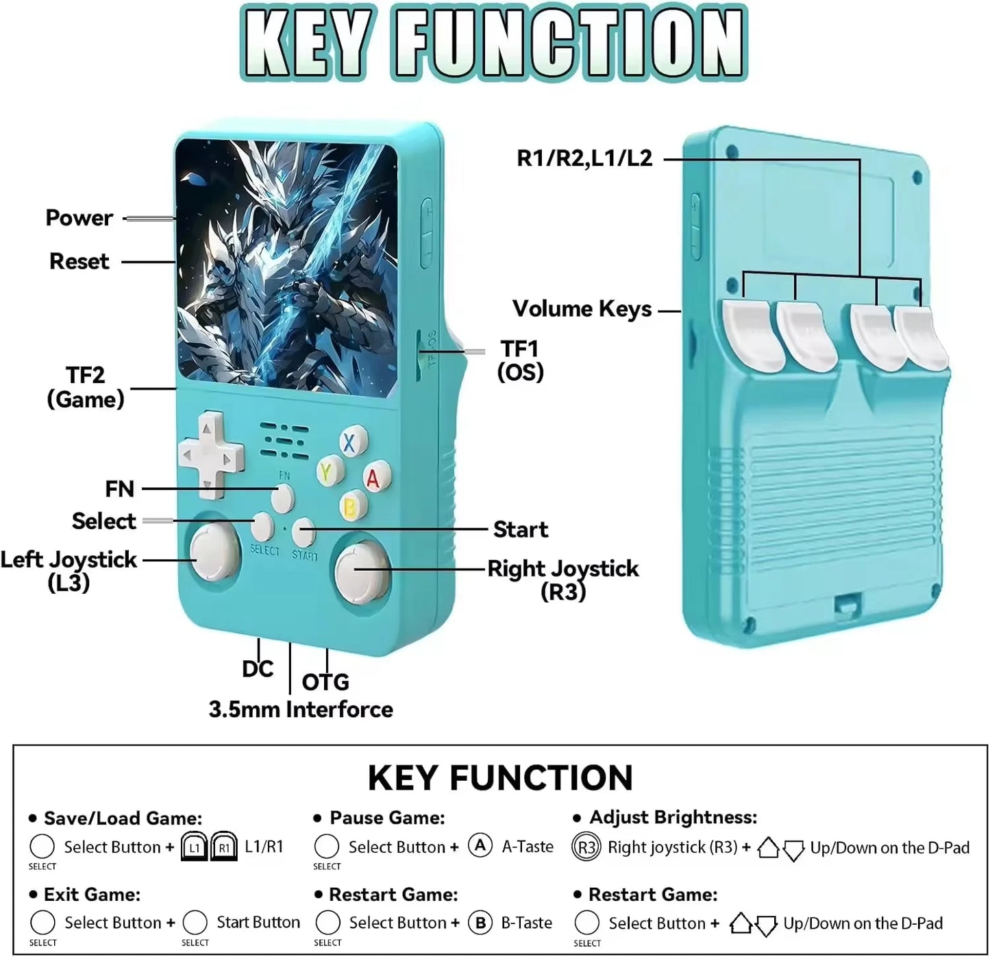Consola de videojuegos portátil R36S, almacenamiento de pantalla IPS de 3,5 pulgadas, biblioteca de juegos 20000, sistema Arkos Linux, reproductor de bolsillo portátil