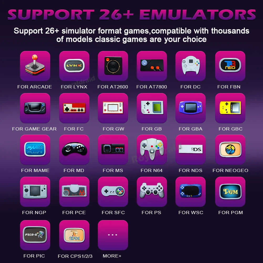 Consola de juegos portátil Trimui Smart Pro, 128G, 256G, pantalla IPS de 4,96 pulgadas, sistema Linux, Joystick, iluminación RGB, reproductor de videojuegos Retro, nuevo