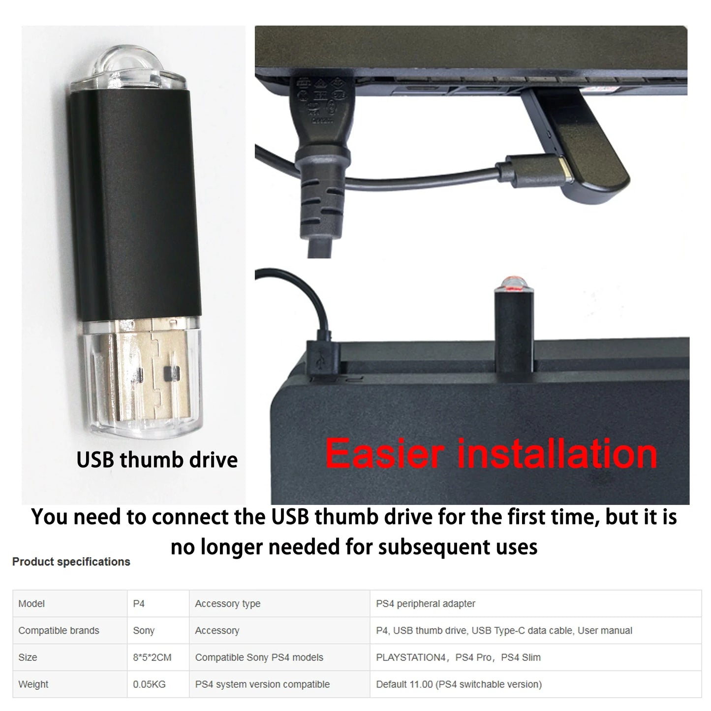 Juego de herramientas JB de una tecla, Dongle USB con Cable Ethernet tipo C, adaptador USB JB para sistema PS4/PS4 Pro/PS4 Slim FW 9,0-11,0