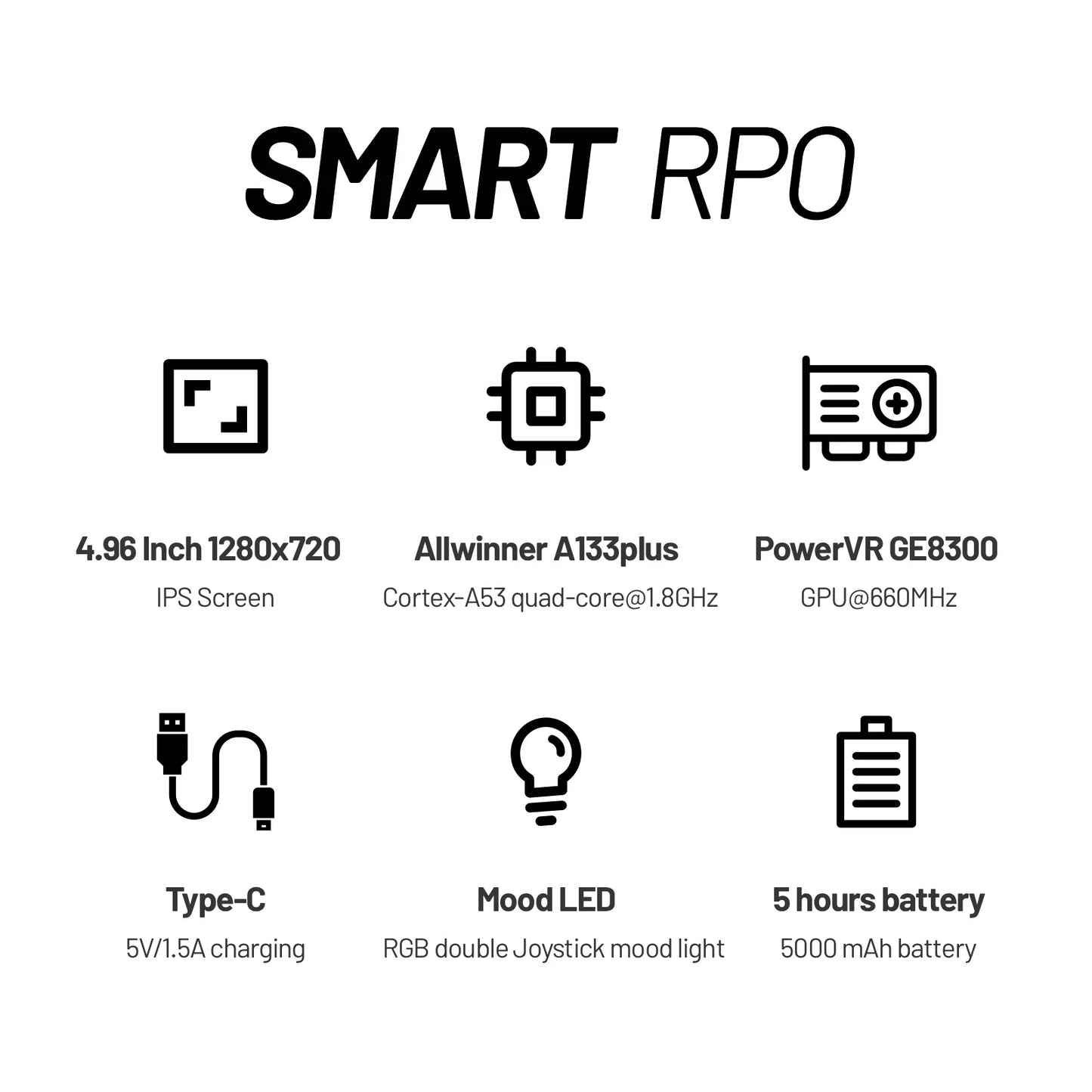 Trimui Smart Pro consola de juegos portátil pantalla IPS de 4,96 pulgadas sistema Linux Joystick iluminación RGB Smartpro reproductor de videojuegos Retro regalo