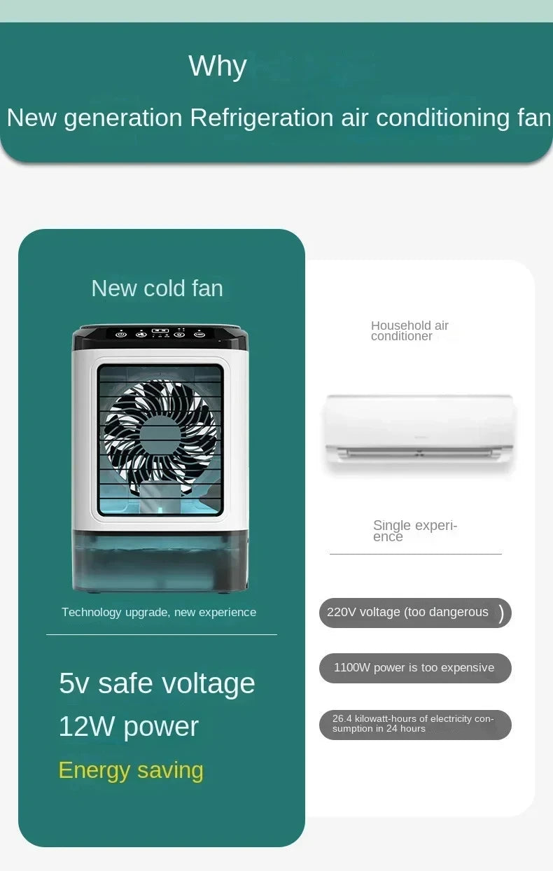 Aire acondicionado portátil, ventilador de escritorio con doble pulverización, atomización ultrasónica, Enfriador de aire silencioso de 3 velocidades, luz nocturna, ventilador eléctrico para el hogar