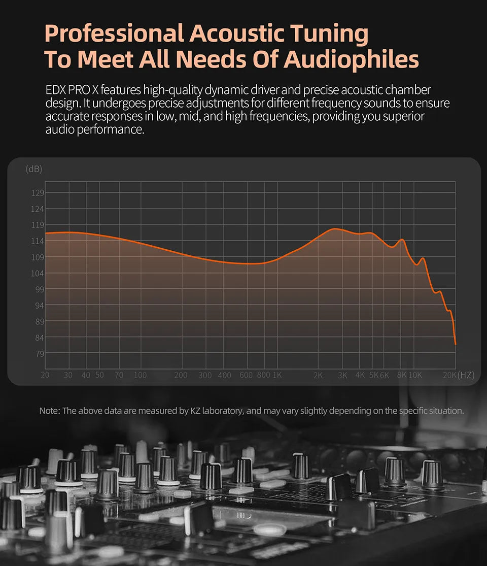 KZ EDX PRO X auriculares intrauditivos dinámicos HIFI Bass Music auriculares deportivos con cancelación de ruido ZSN ZST ZS10 pro x C12 CRA