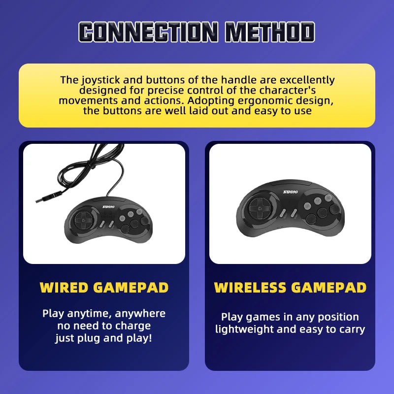 Consola de videojuegos Segas-MD de 16 bits para Sega Mega Drive Genesis FC Dendy, compatible con salida HDMI, máquina de juegos Retro