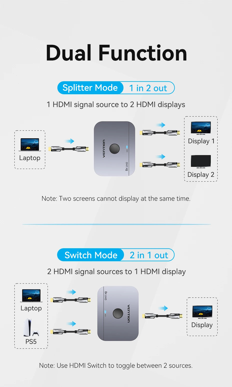 Vention HDMI 2,1 divisor 8K 60Hz 4K120Hz bidireccional 2 en 1 salida para TV Xiaomi Xbox PS4 5 Monitor compatible con HDMI conmutador HDMI