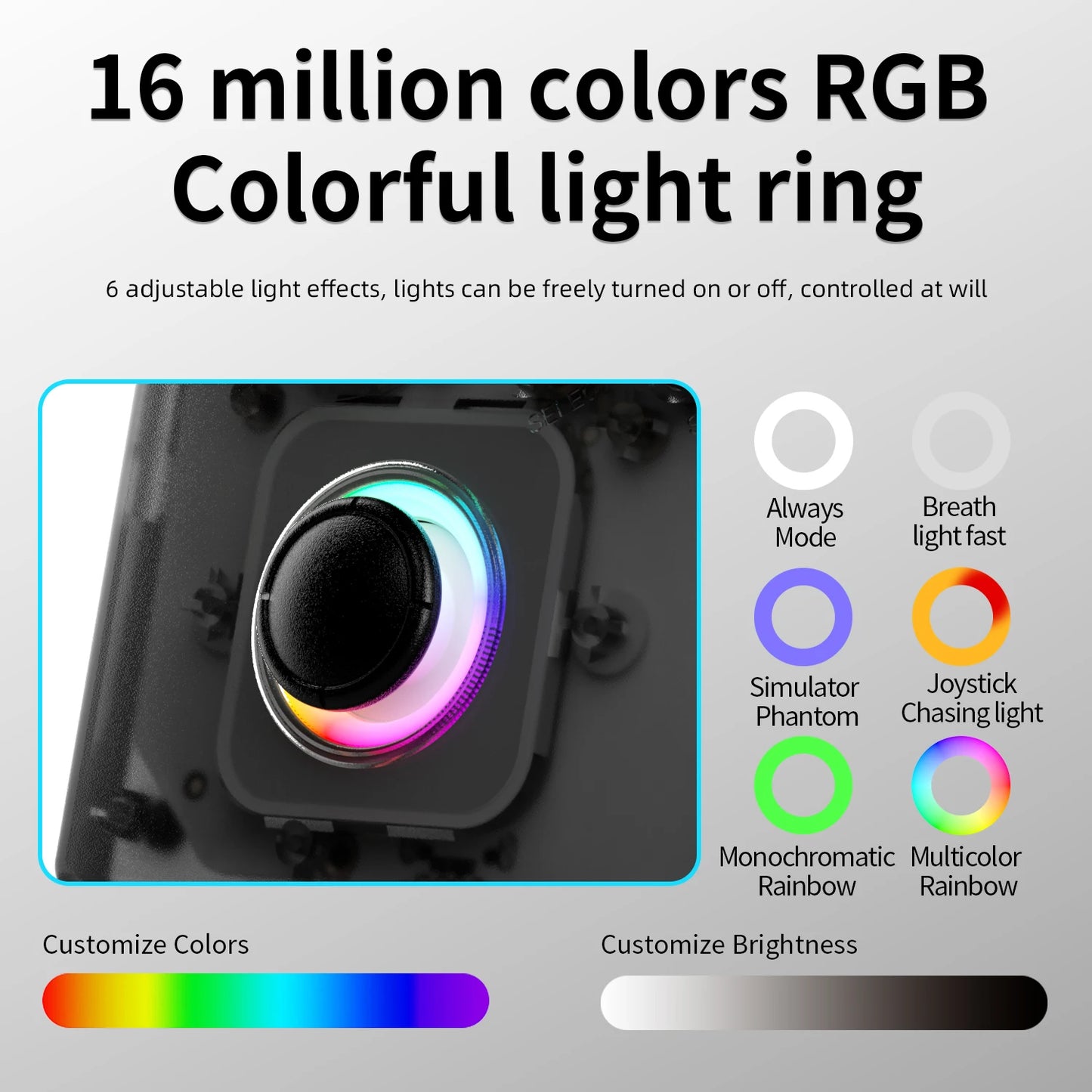 ANBERNIC-consola de juegos portátil RG40XXV, pantalla IPS de 4 pulgadas, Joystick RGB, reproductor de vídeo E-book, compatible con transmisión WIFI, salida HDMI