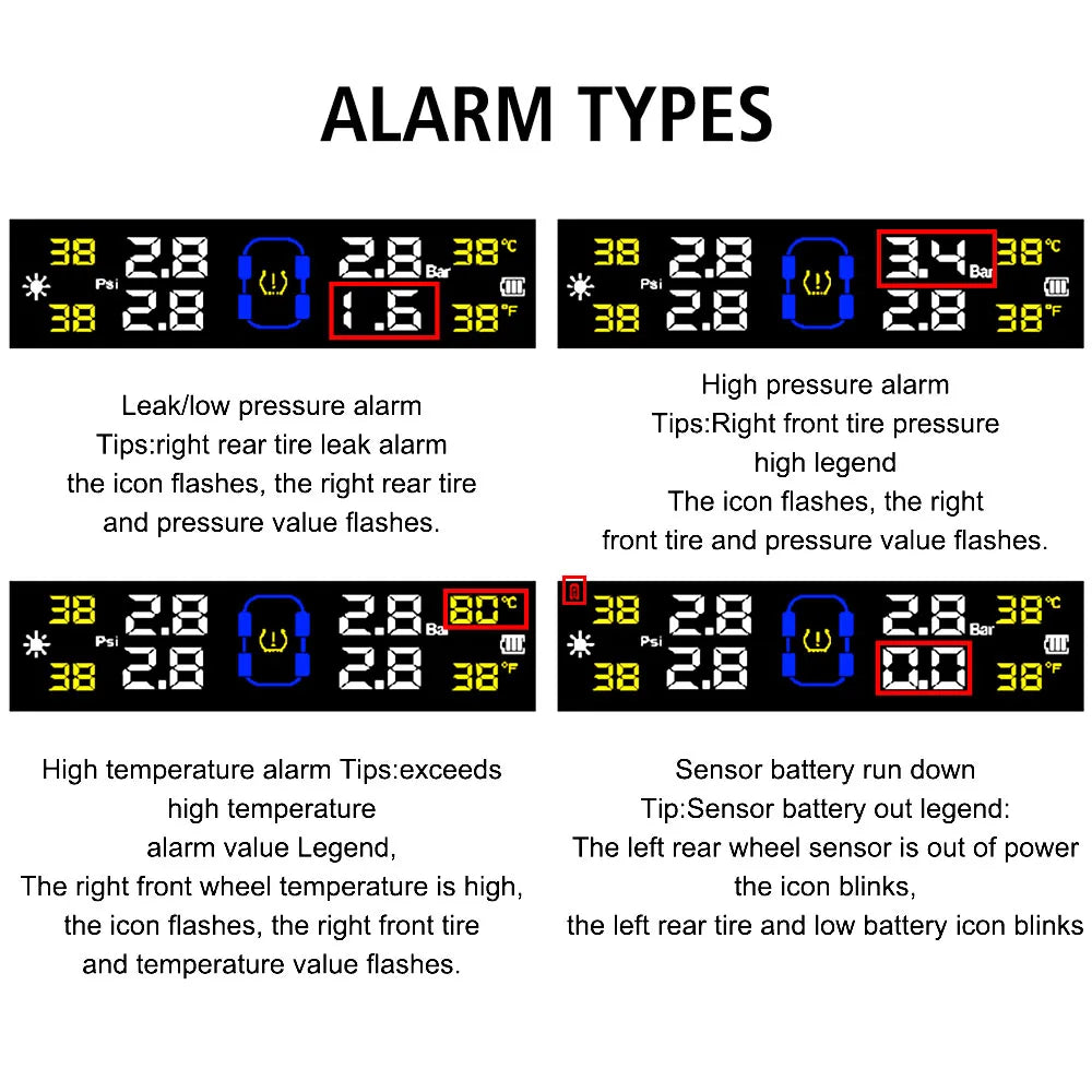 Pantalla LCD Digital, sistema de supervisión de presión de neumáticos, alarma de seguridad automática, Monitor de temperatura de neumáticos alimentado por USB Solar, TPMS para coche