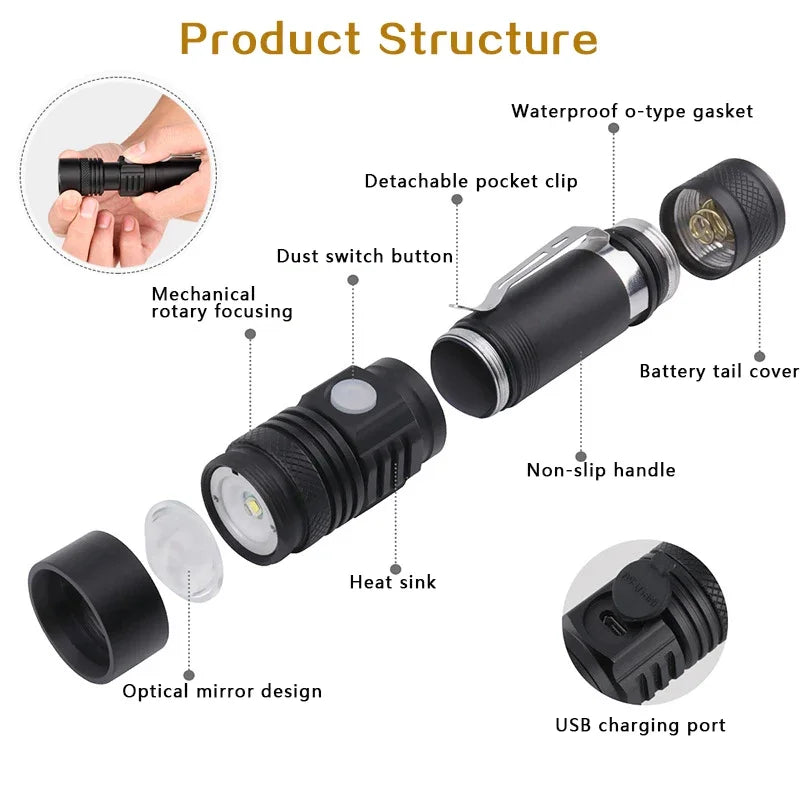 Linterna LED ultrabrillante recargable por USB de 4000LM, linterna LED T6, luz para bicicleta, batería Use18650. Para ciclismo al aire libre