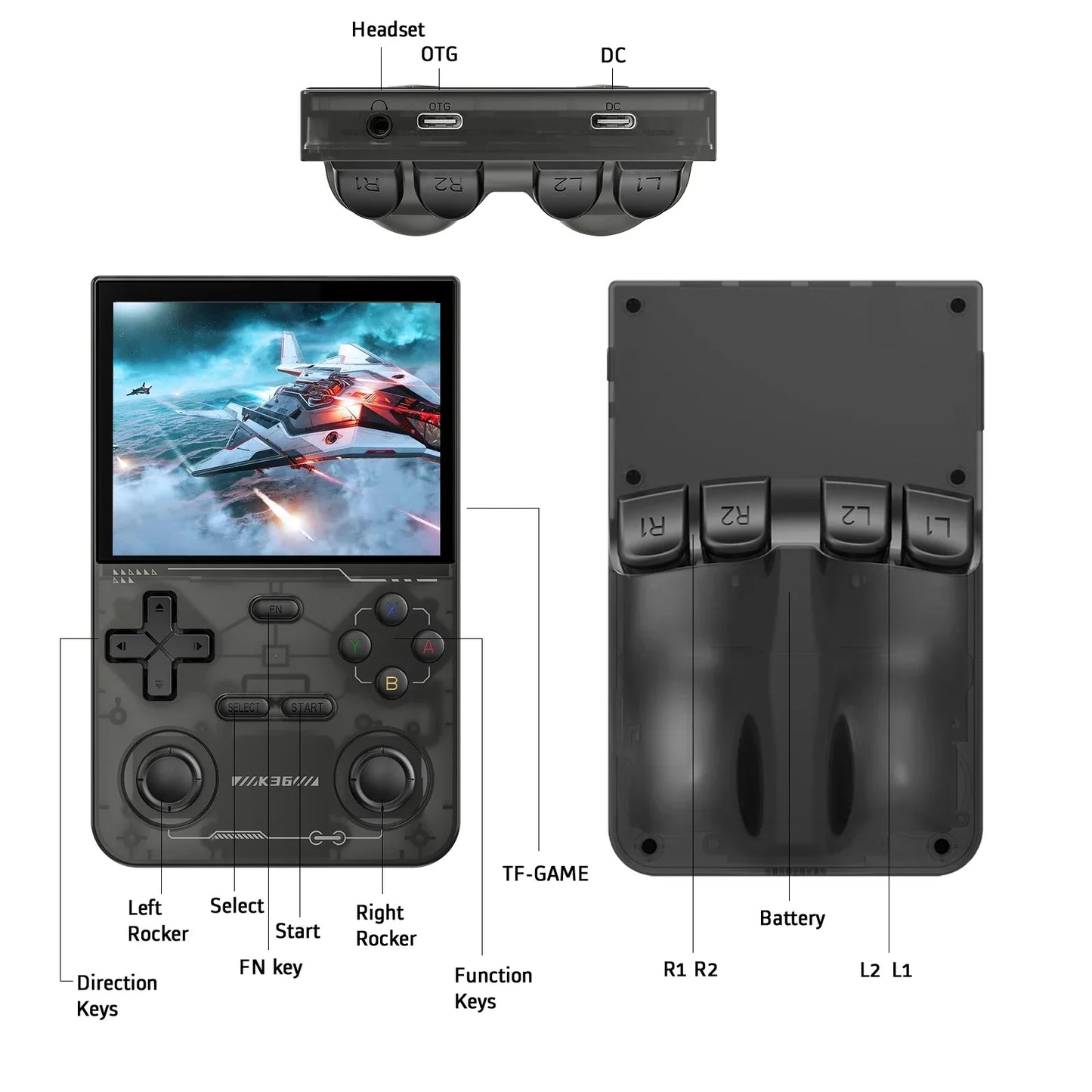 Consola de juegos portátil GAMINJA K36 con pantalla IPS de 3,5 pulgadas, memoria de 64GB, juegos clásicos, consola de juegos portátil de código abierto