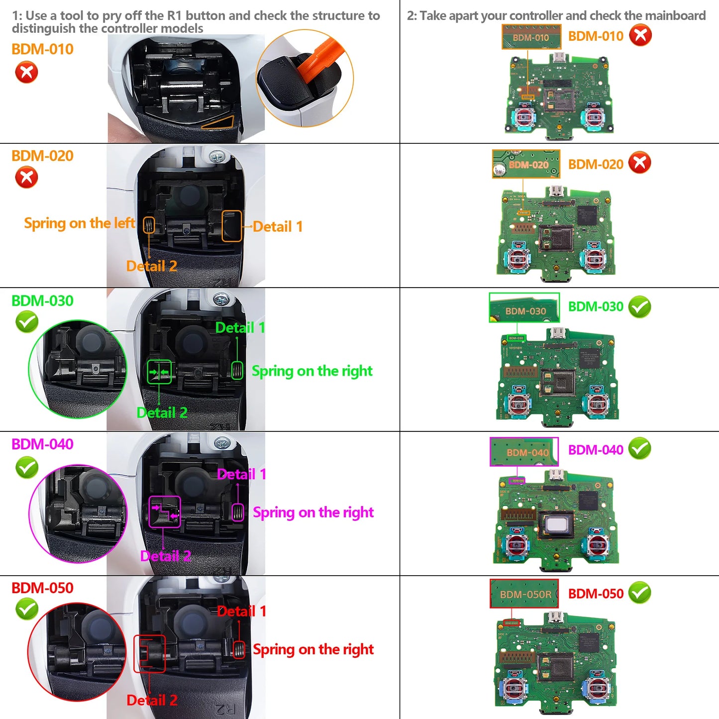 EXtremeRate 7 colores 9 modos iluminados Dpad Thumbsticks Share Home Face Buttons para controlador ps5 BDM-030 y BDM-040 y BDM-050