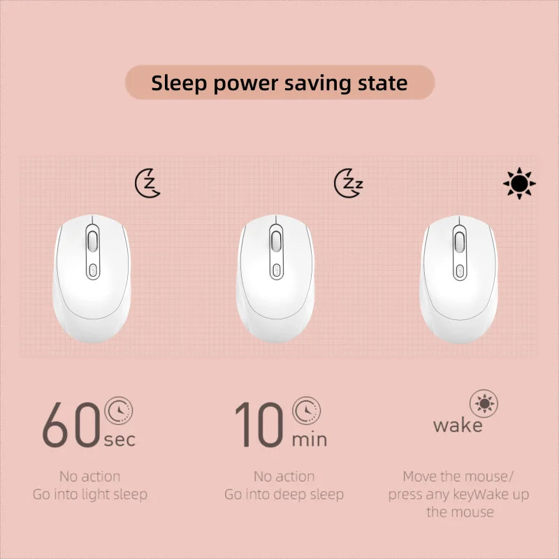 Ratón inalámbrico recargable compatible con Bluetooth, ratón óptico de 2,4G con USB RGB de 1600DPI para ordenador, portátil, PC, silencioso