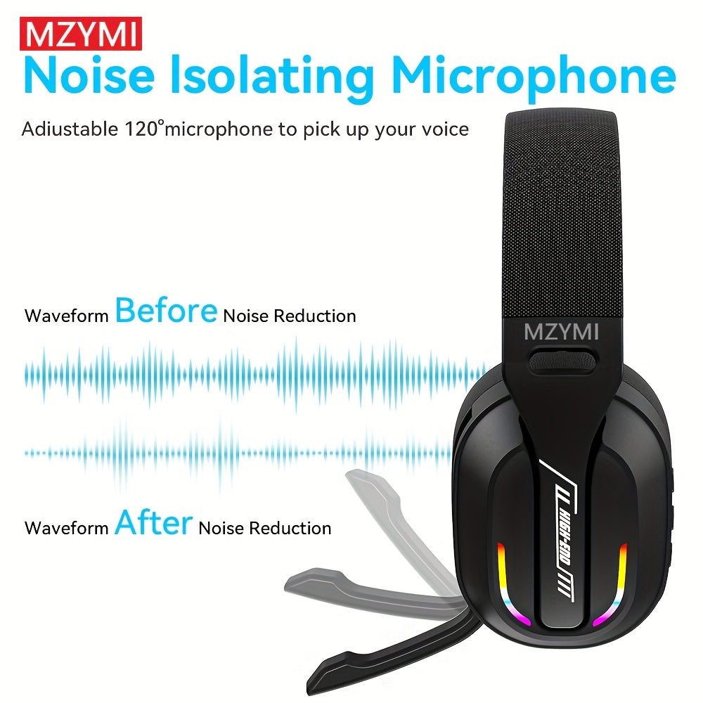 MZYMI GT100 2.4GHz/Wireless Gaming Headset for PlayStation 5 4, Gamer Headphones with Detachable Microphone for PS5, PS4, PC, Switch, Ultra-low Latency, 25 Hours Playtime, Wired Mode for Xbox Series