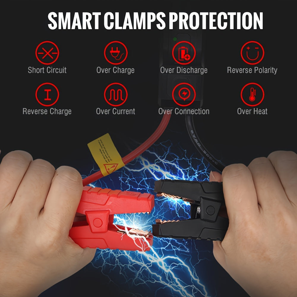 Portable Car Jump Starter - 12V 400A/600A Peak, 6000mAh/10000mAh Power Bank, Emergency Car Charger for 2.0L Gas Vehicles