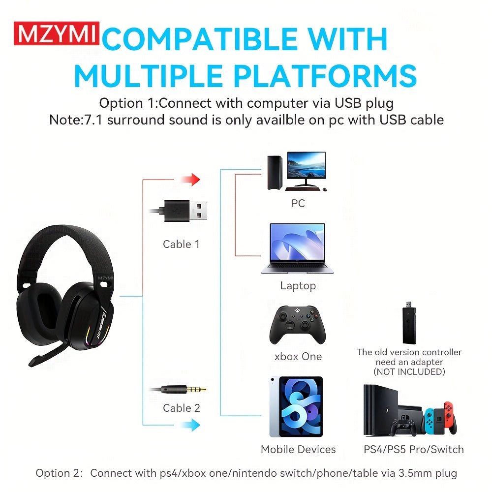 MZYMI GT100 2.4GHz/Wireless Gaming Headset for PlayStation 5 4, Gamer Headphones with Detachable Microphone for PS5, PS4, PC, Switch, Ultra-low Latency, 25 Hours Playtime, Wired Mode for Xbox Series