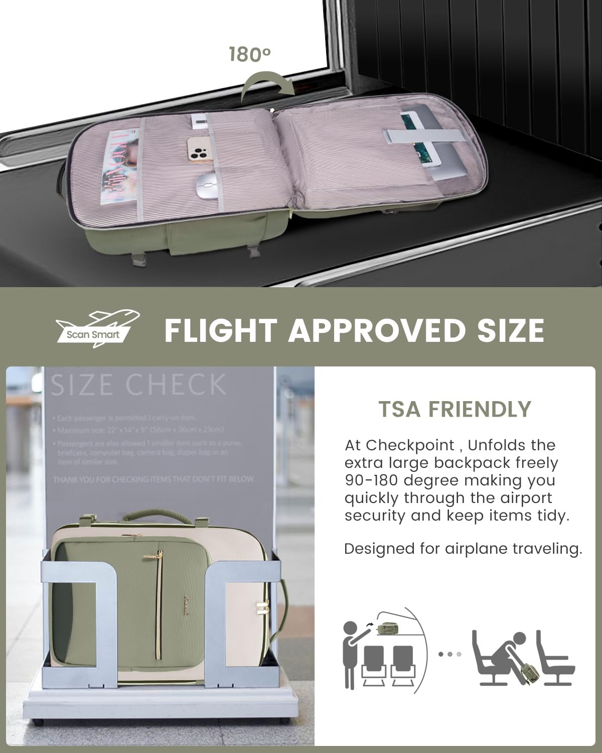 LOVEVOOK Mochila de viaje de 40 L para mujeres y hombres, equipaje de mano aprobado por aerolíneas con 3 cubos de embalaje, bolsas de noche TSA, bolsa impermeable para artículos personales