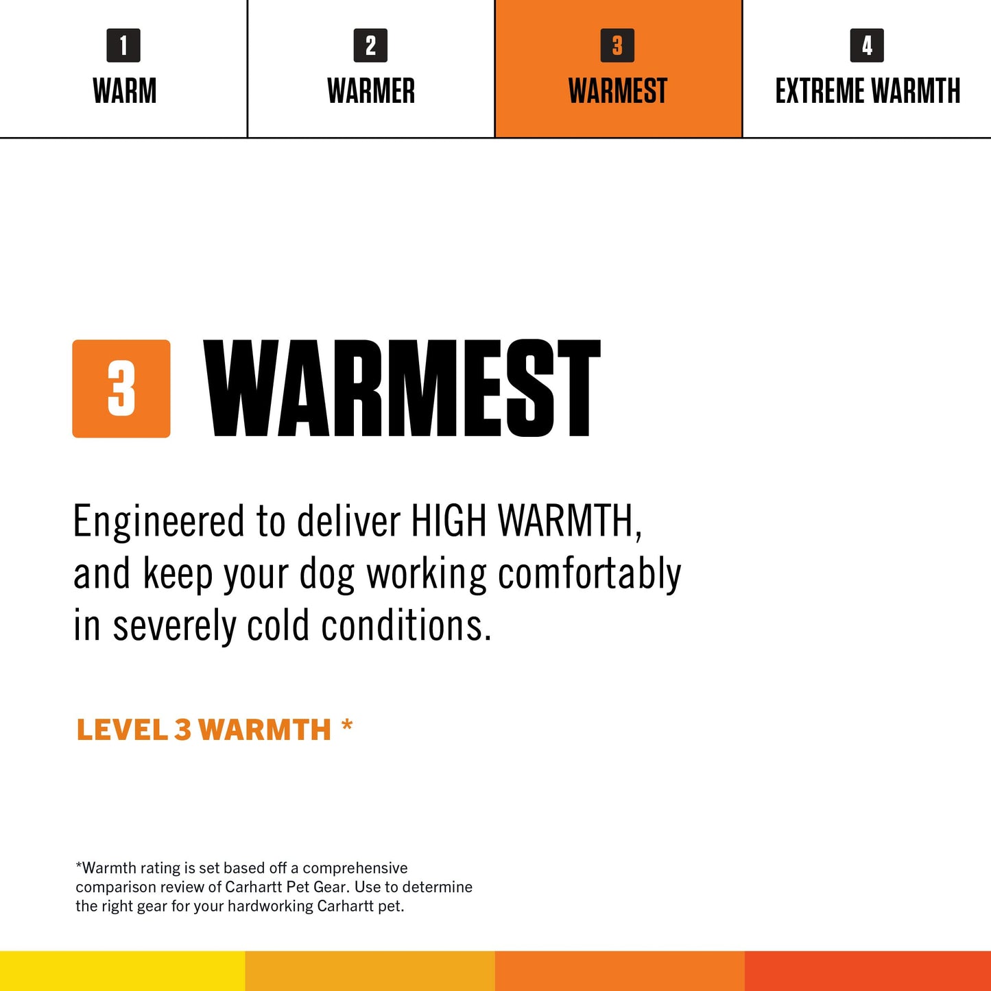 Carhartt Firm Duck Insulated Dog Chore Coat, Durable Weather Resistant Jacket for Cold and Windy Conditions, PFAS Free (Carhartt Brown), Small