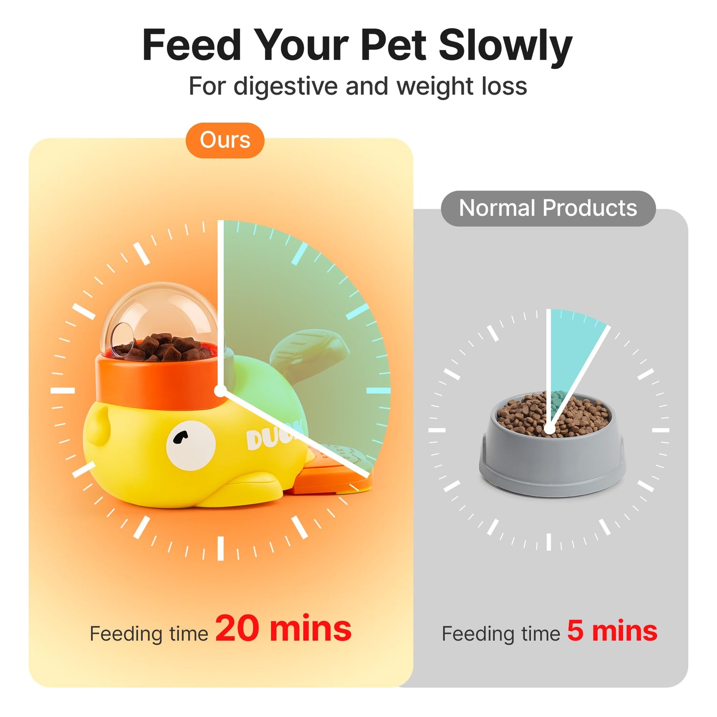 Potaroma Cat Puzzle Treat Dispenser, Interactive Duck-Shaped Enrichment Toy for Cats and Small Dogs, IQ Training and Exercise 8.6 Inches