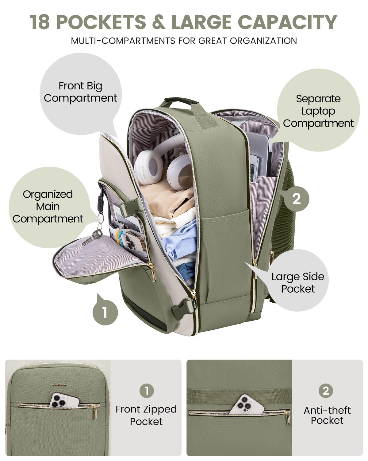 LOVEVOOK Mochila de viaje de 40 L para mujeres y hombres, equipaje de mano aprobado por aerolíneas con 3 cubos de embalaje, bolsas de noche TSA, bolsa impermeable para artículos personales