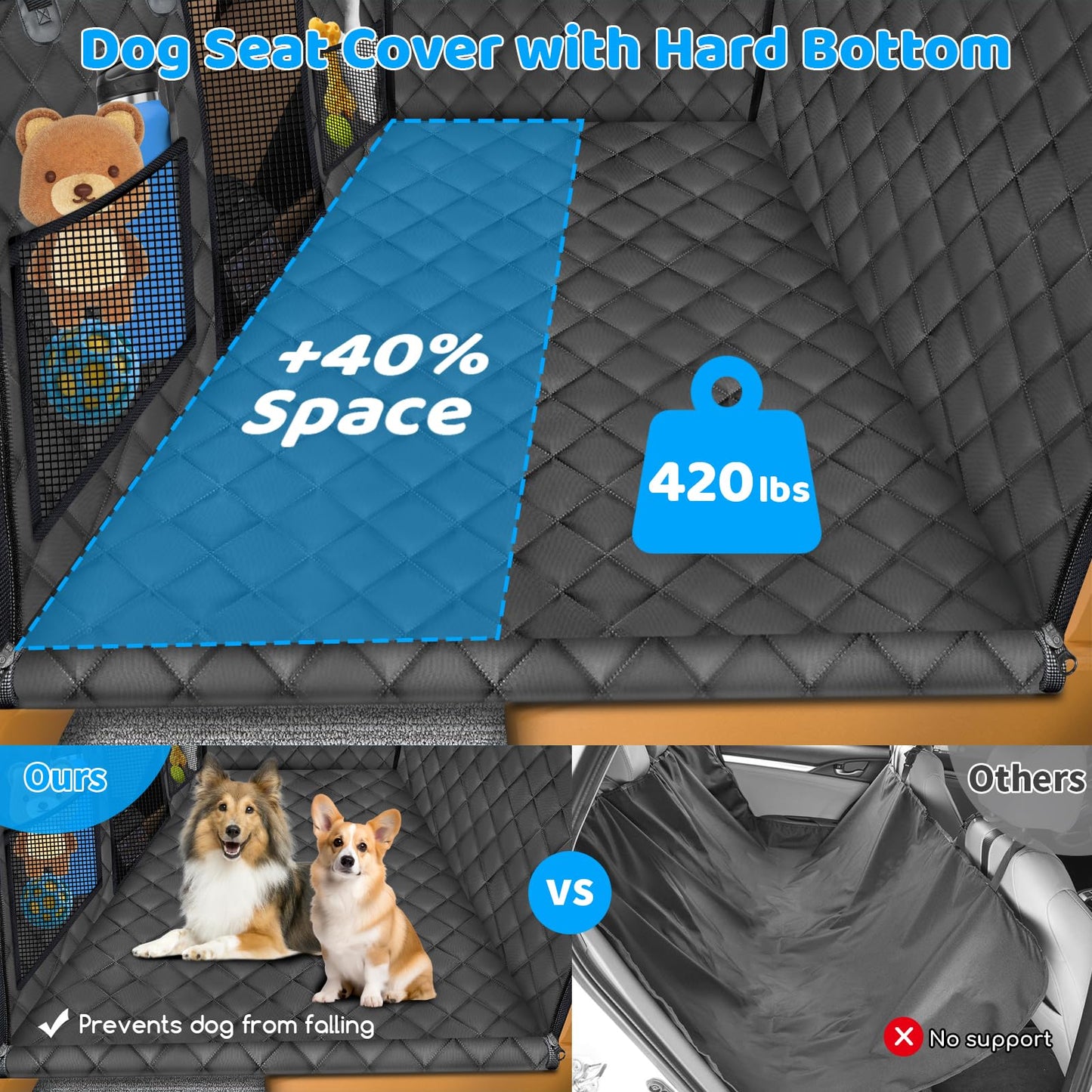 URPOWER Extensor de asiento trasero para perros – Funda de asiento de coche para perro con parte inferior dura que soporta 420 libras, hamaca impermeable para perros, cama para perros, SUV y camiones