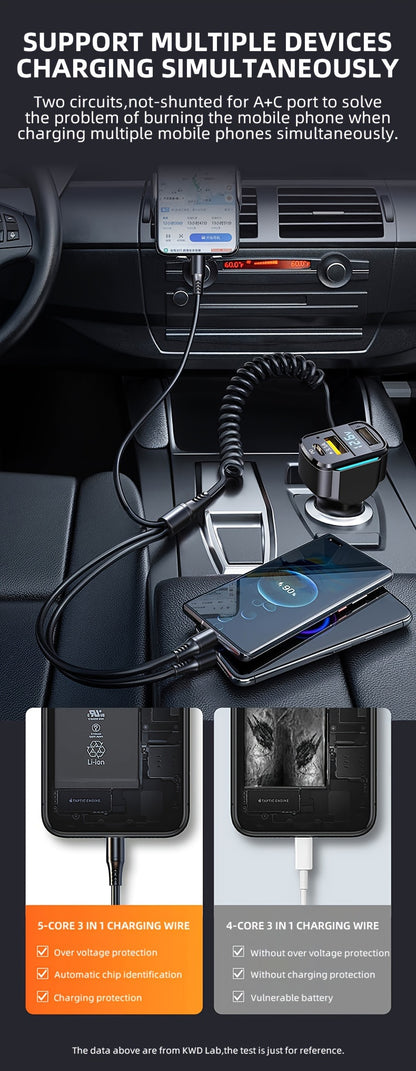 65W 3-port USB PD Fast Car Charger (K4) QC3.1 Type C 3-in-1 Car Charger 2 USB Charging Ports + 1 Type C Fast Charging Micro Usb Type C