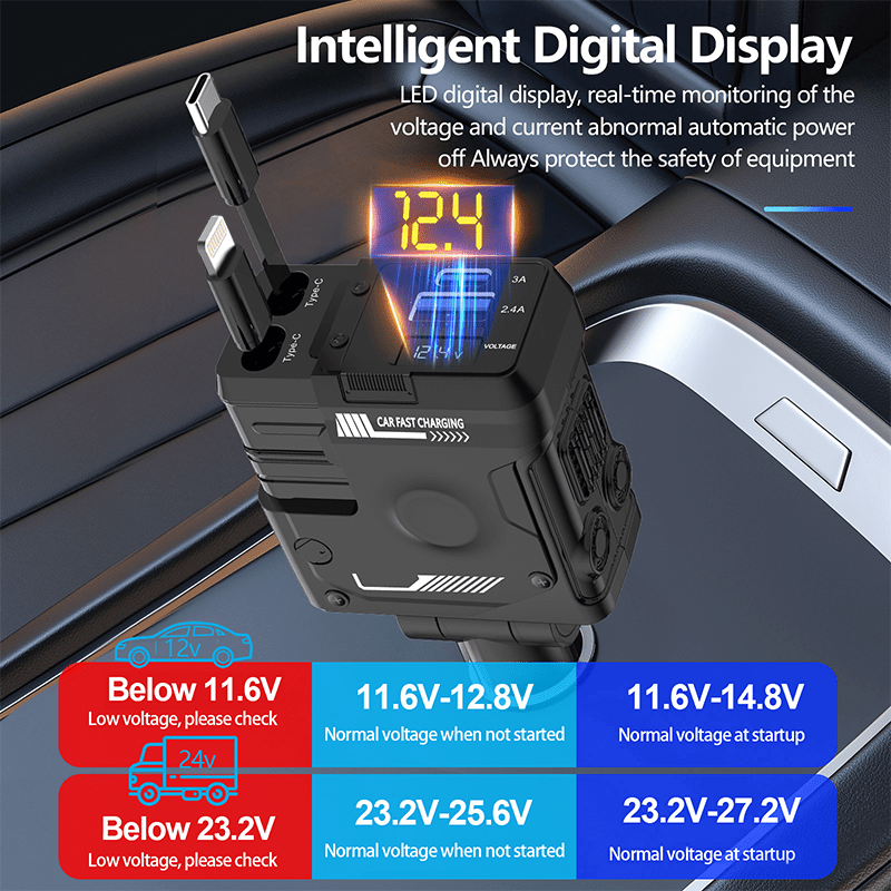 Retractable 4in 1 Fast Charging Car Charging Cable with 2pcs 3in 1 100W LED Digital Display USB cable, 4 Ports Car Charger Adapter for iPhone 15/14/13/12/11 for Galaxy Pixel and All iOS and for Android Devices - Safe and Reli