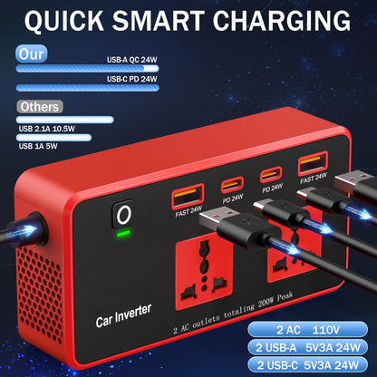 200W Car Power Inverter with 4 USB Ports, Fast Charger 12V DC to AC Converter, Type-C & QC 3.0 for Road Trips and Camping, No Battery Required, Red & Black Design, Car Charger Adapter