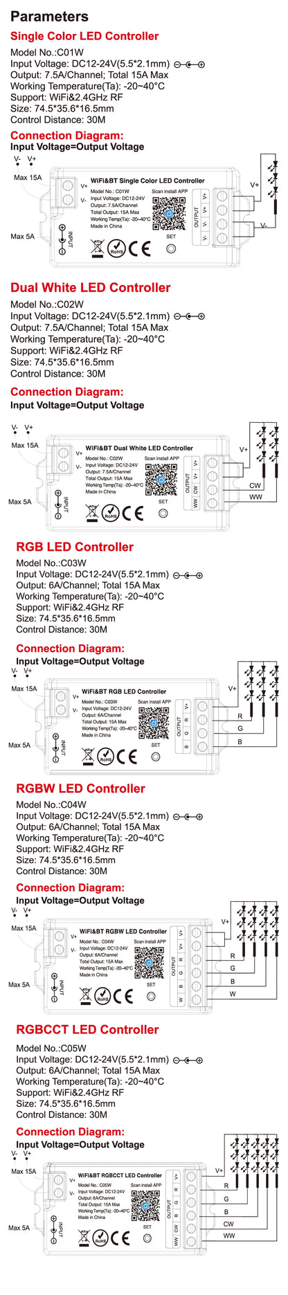 Tuya WiFi LED controlador Alexa Google Home Control de voz RGB RGBW CCT tira de LED controlador inteligente aplicación BT RF remoto 2,4G DC12V-24V