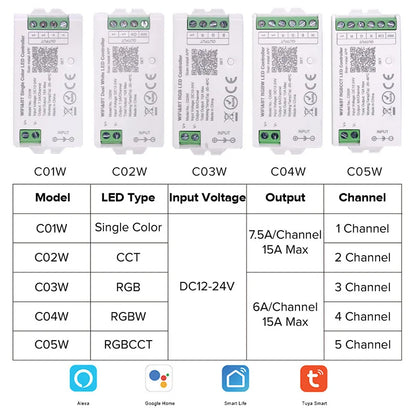 Tuya WiFi LED controlador Alexa Google Home Control de voz RGB RGBW CCT tira de LED controlador inteligente aplicación BT RF remoto 2,4G DC12V-24V