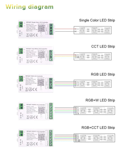 Tuya WiFi LED controlador Alexa Google Home Control de voz RGB RGBW CCT tira de LED controlador inteligente aplicación BT RF remoto 2,4G DC12V-24V
